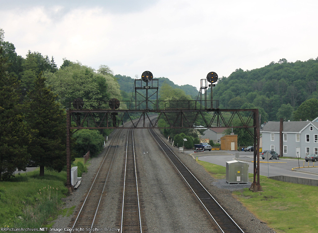 PRR signal bridge